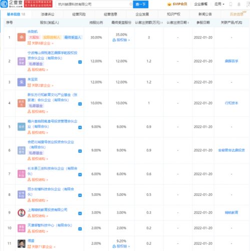 強(qiáng)強(qiáng)聯(lián)手 新東方與精銳教育等巨頭共筑科技公司，聚焦杭州軟件開(kāi)發(fā)賦能教育未來(lái)