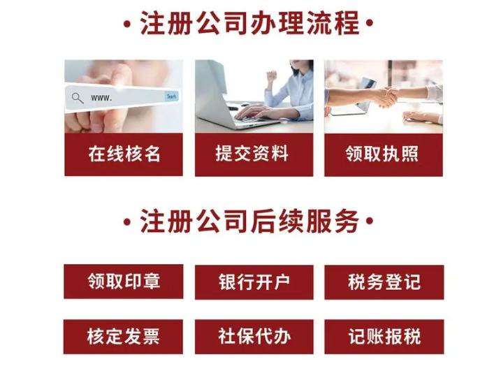 北京企業服務優選 專業代理記賬、內控搭建與許可證辦理機構推薦